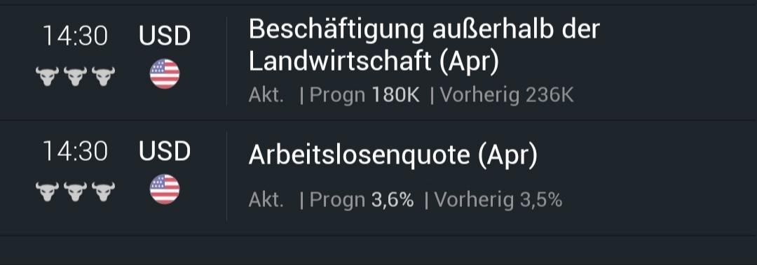 Hot trades Session 1370903