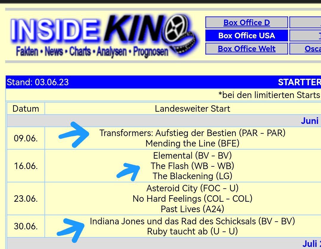 AMC Entertainment Holdings 2.0 - Todamoon?!? 1375605
