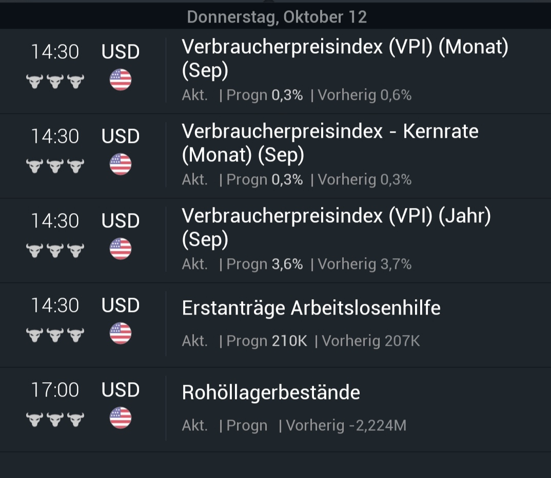 Hot trades Session 1393561