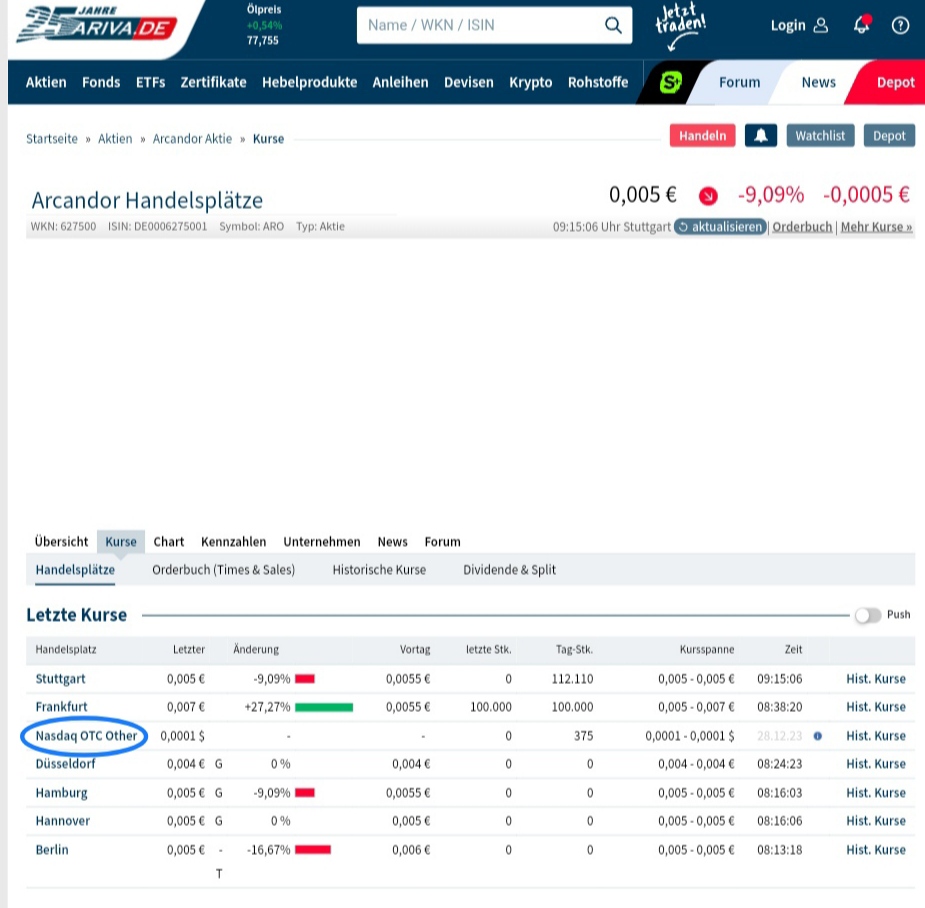 Arcandor AG nach der Insolvenz 1404694