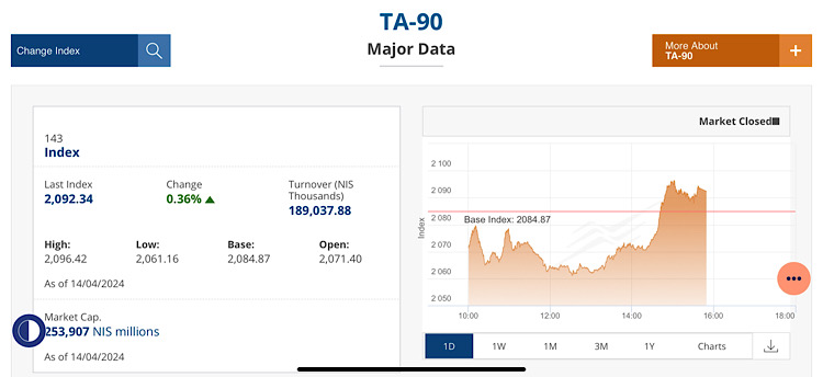 2024-QV-GDAXi-DJ-GOLD-EURUSD-JPY 1424805