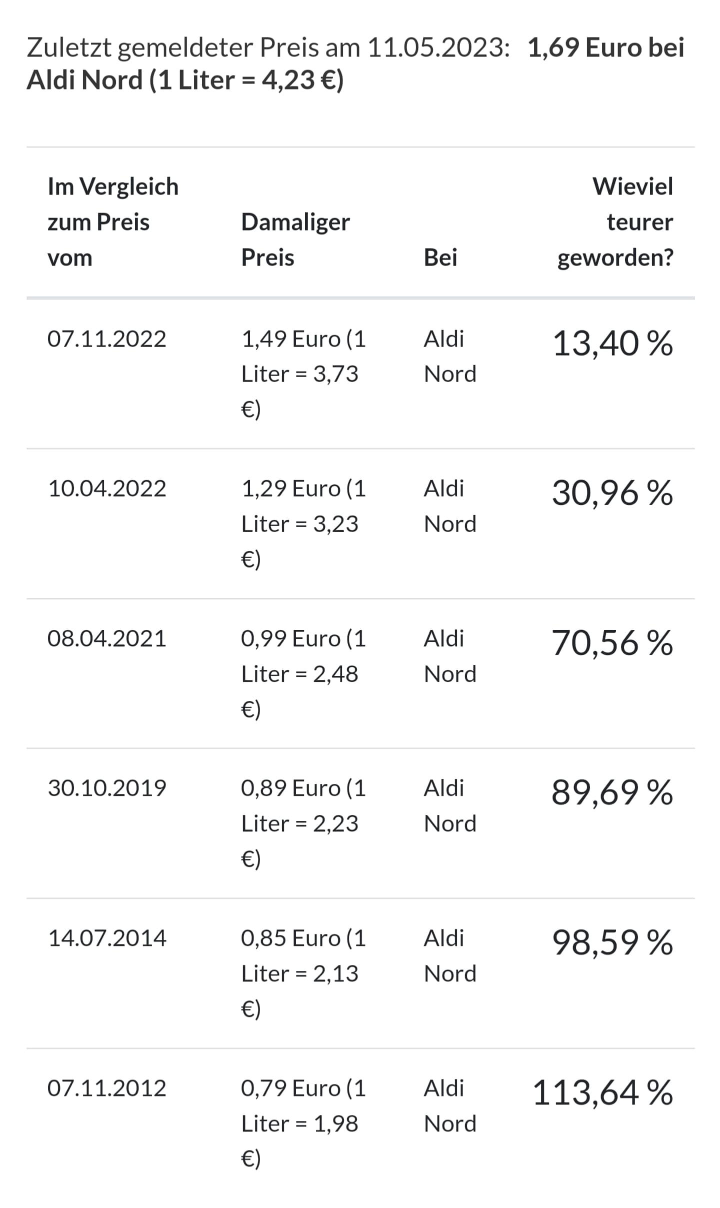 Wenn das Gold redet, dann schweigt die Welt! 1407257