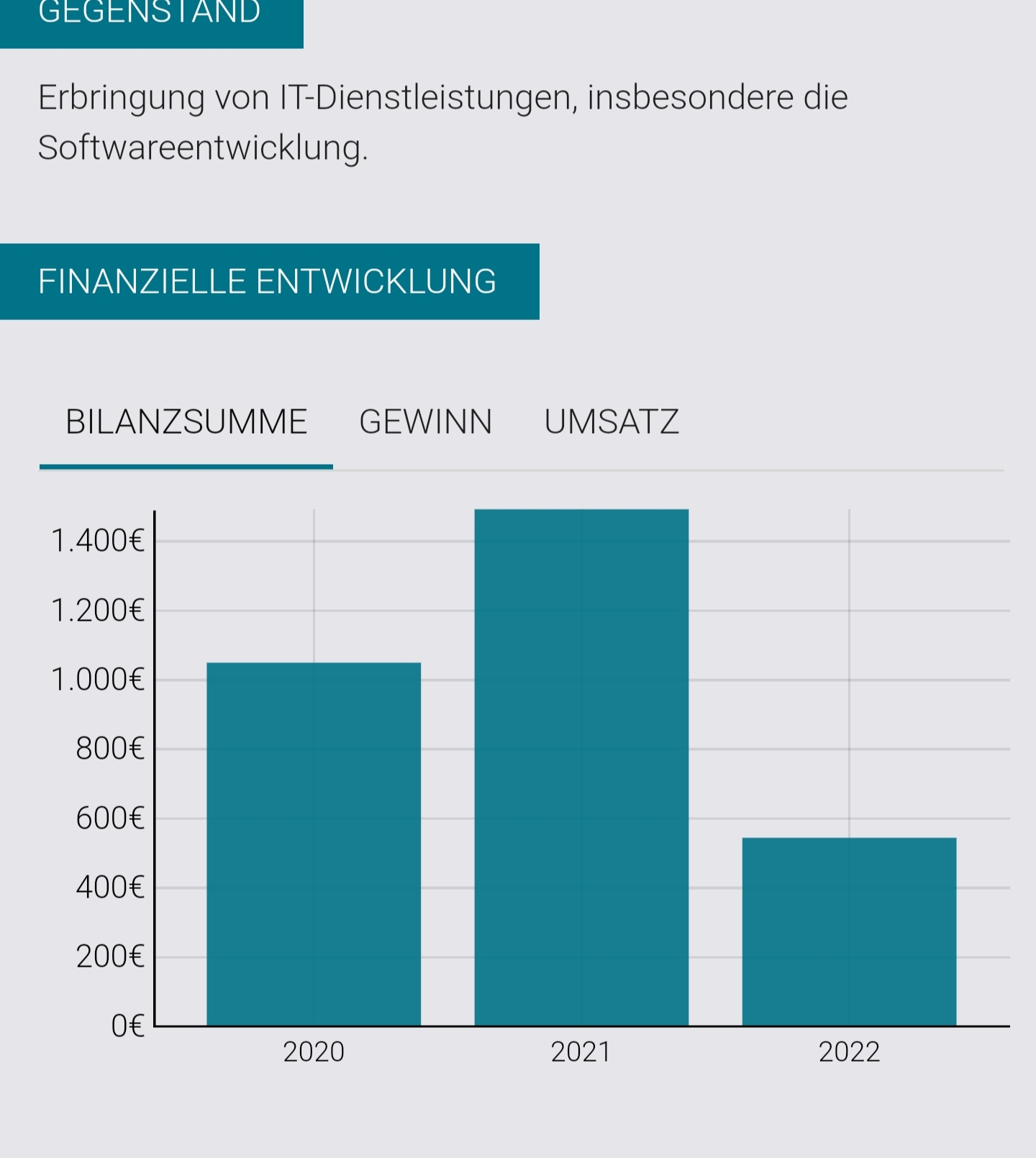 Wenn das Gold redet, dann schweigt die Welt! 1410929