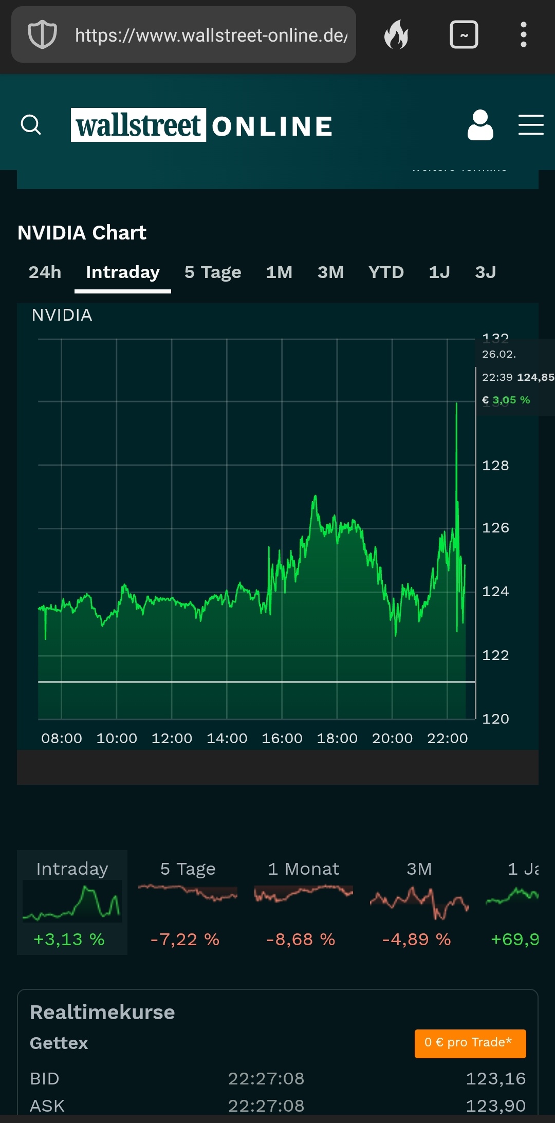 2025-QV-GDAXi-DJ-GOLD-EURUSD-JPY 1472347