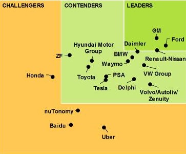 Tesla Model S 22-Jun-2012 die CHANCE 982500