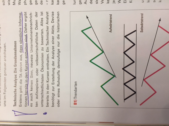 Brent Crude Rohöl ICE Rolling 1002640