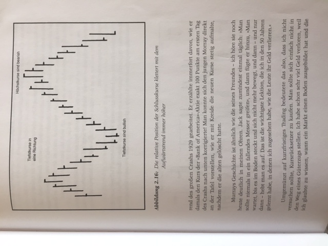 Brent Crude Rohöl ICE Rolling 1004120