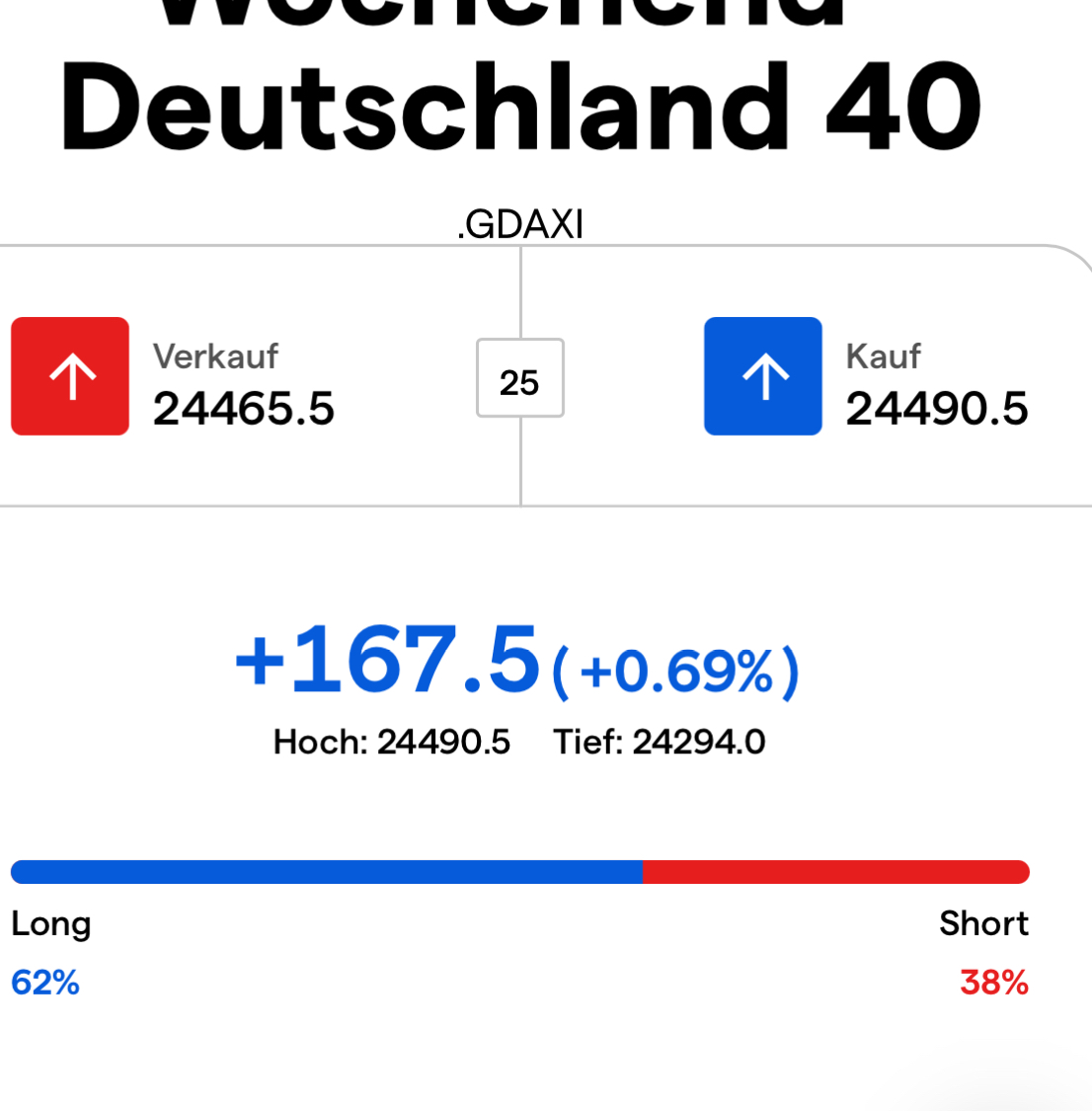 Krofitime Trading 1489606
