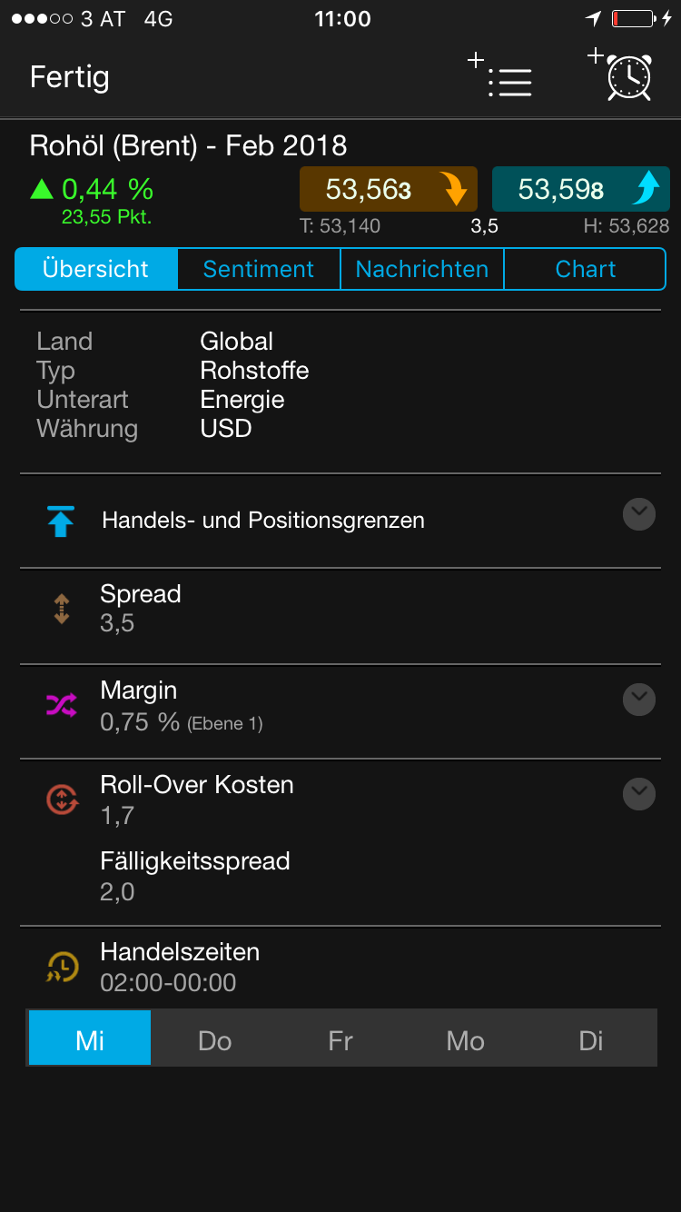 Brent Crude Rohöl ICE Rolling 1010721