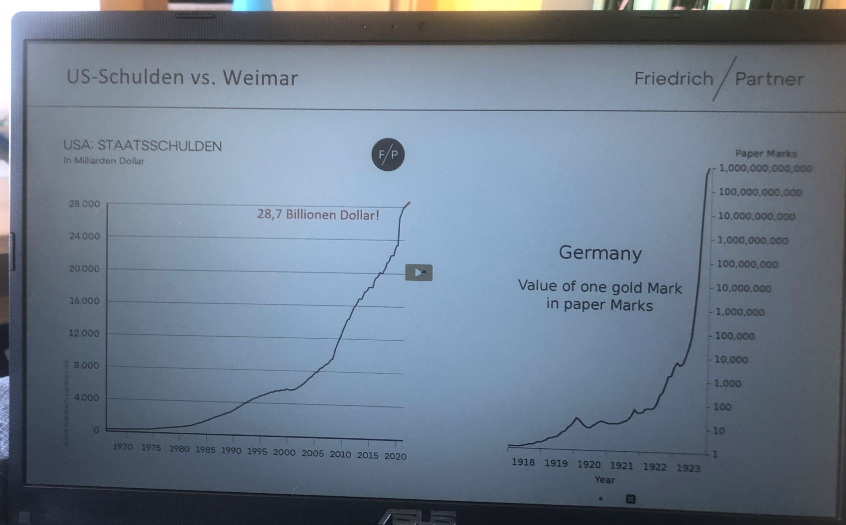 Die besten Gold-/Silberminen auf der Welt 1274774
