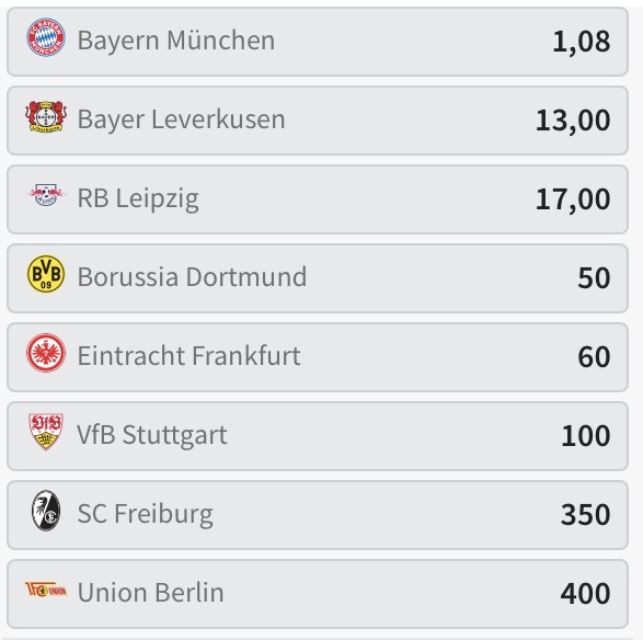 14 Gründe für ein Investment in BVB. 1457377