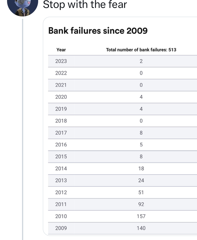 Deutsche Bank - sachlich, fundiert und moderiert 1370158