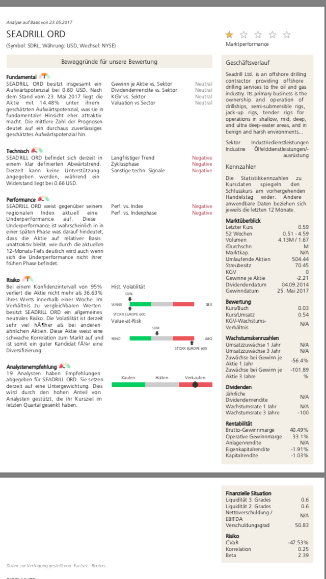 +Seaddrill mit Potenzial+ 991672