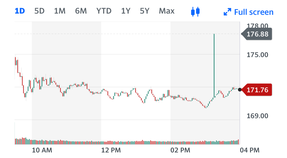 Tesla Model S 22-Jun-2012 die CHANCE 1424382