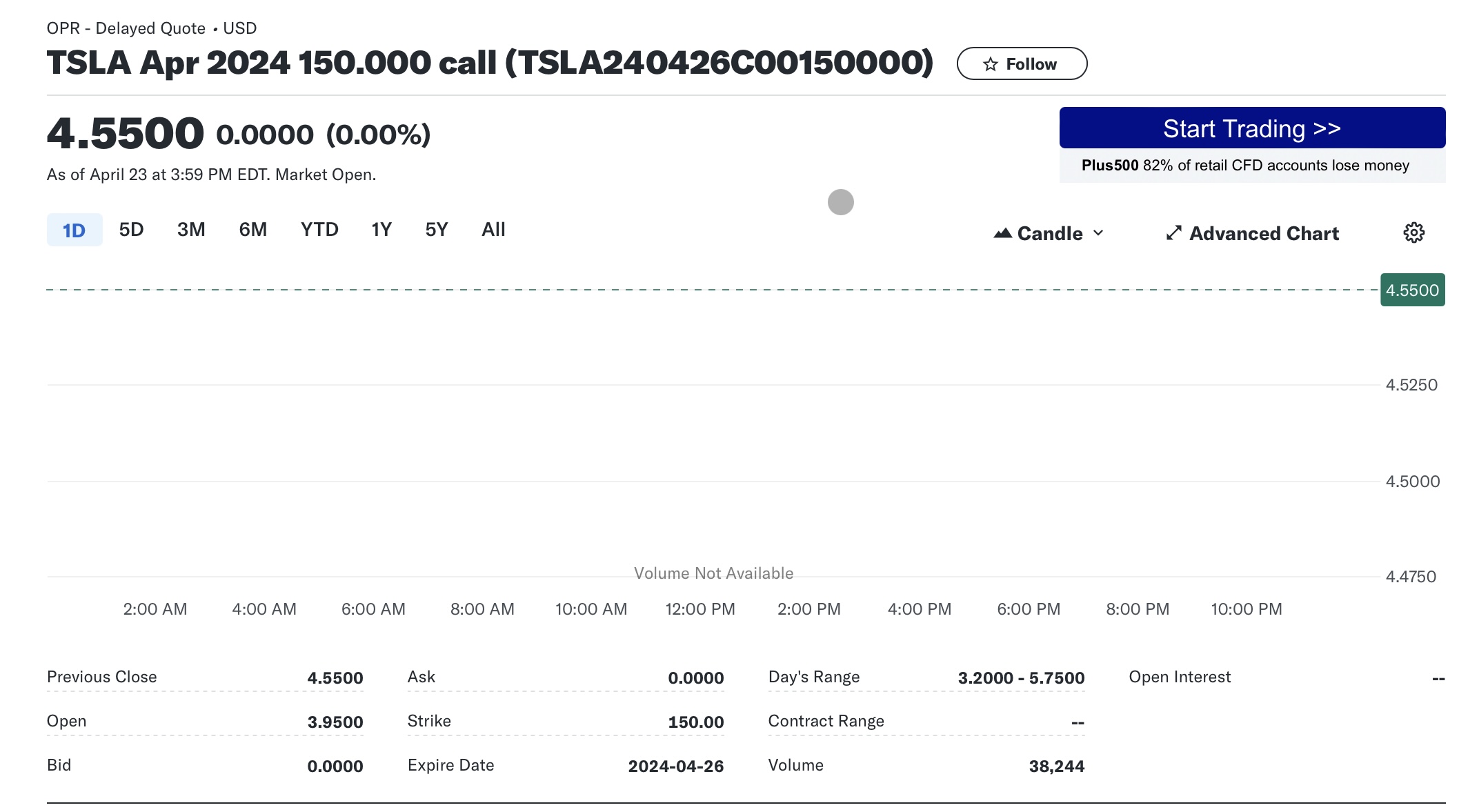 Tesla Model S 22-Jun-2012 die CHANCE 1426466