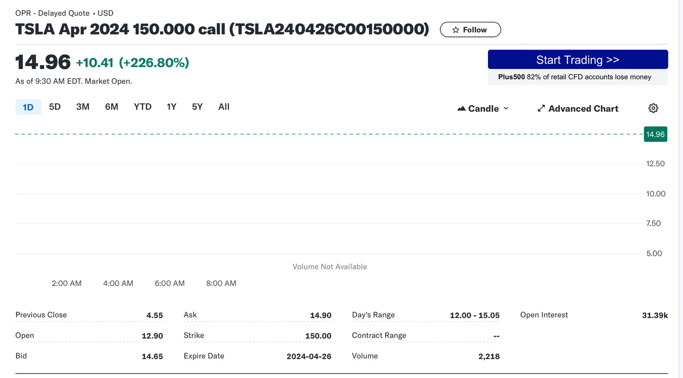 Tesla Model S 22-Jun-2012 die CHANCE 1426608