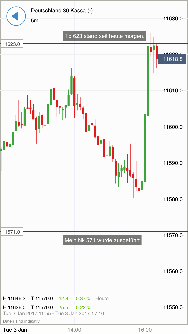 2017 QV-GDAXi-DJ-GOLD-EURUSD-JPY 961893