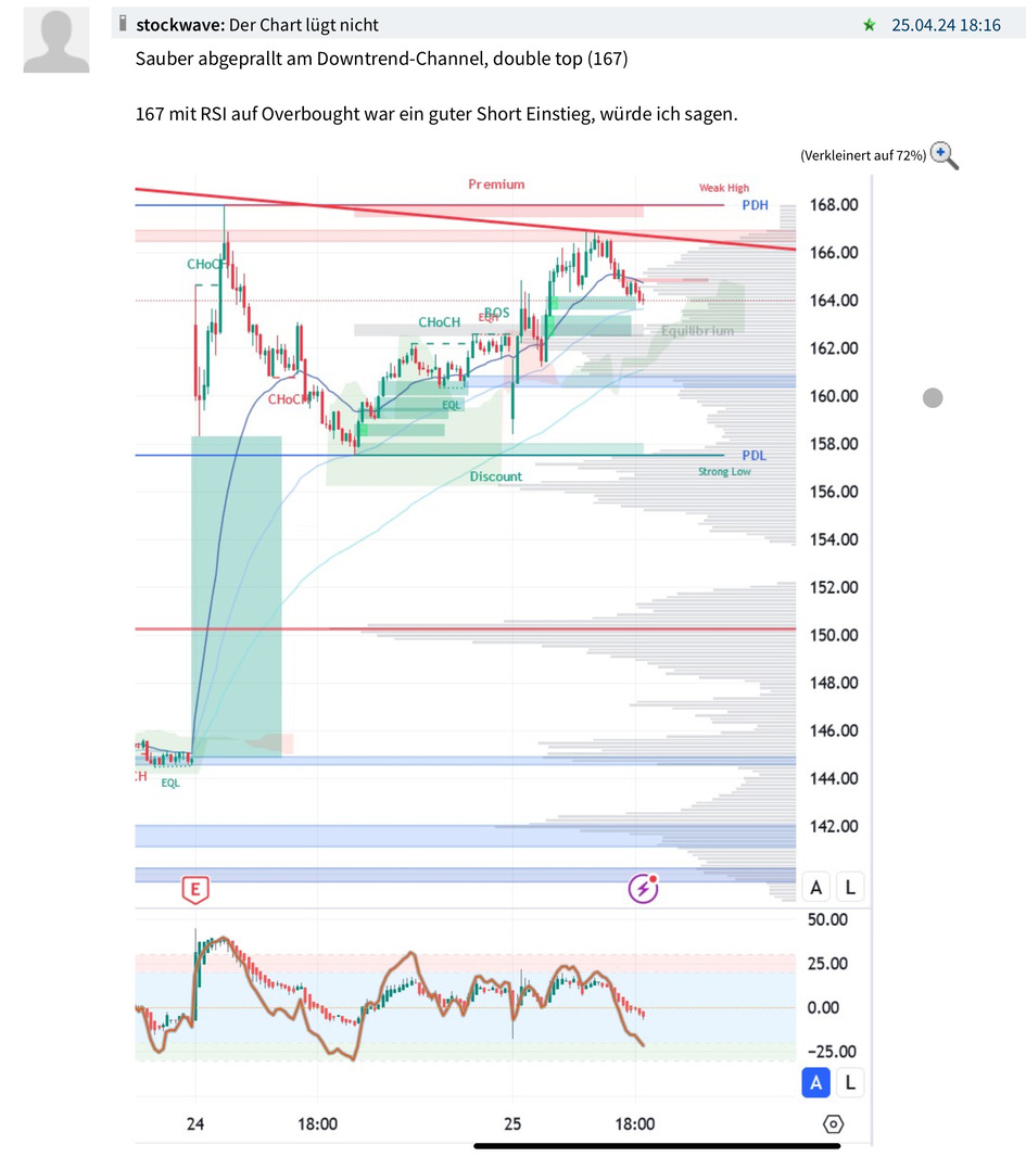 Tesla Model S 22-Jun-2012 die CHANCE 1427484