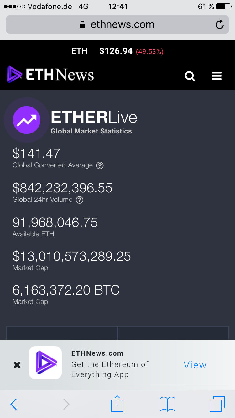 Bitcoins der nächste Monsterhype steht bevor! 995001