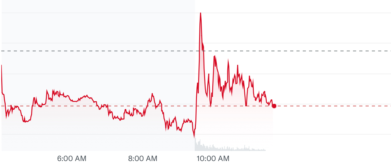 Tesla Model S 22-Jun-2012 die CHANCE 1431968