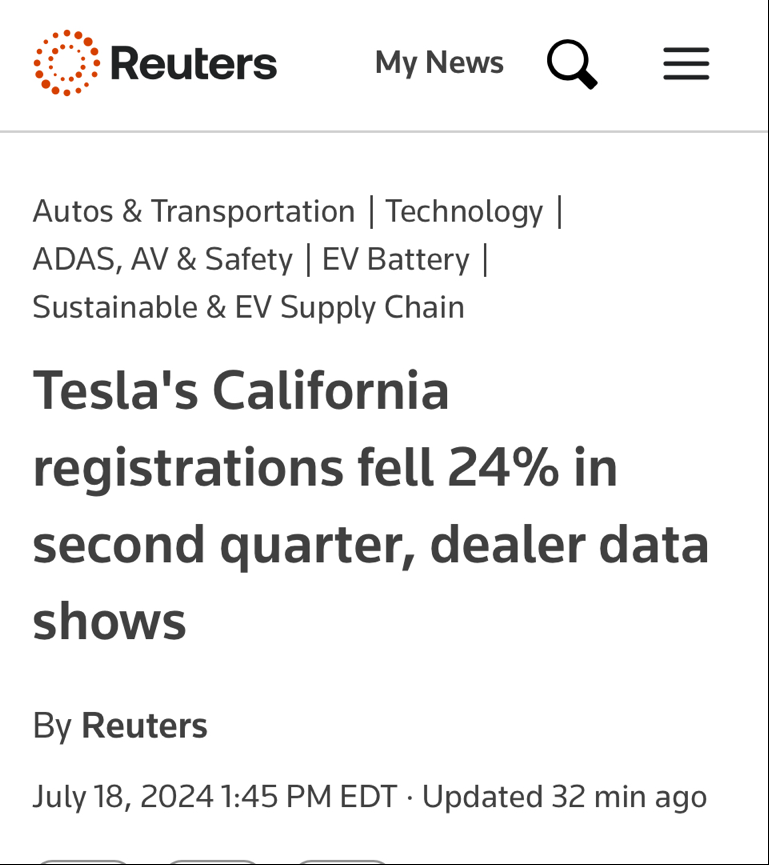Tesla - Autos, Laster, Speicher und Solardächer 1439301