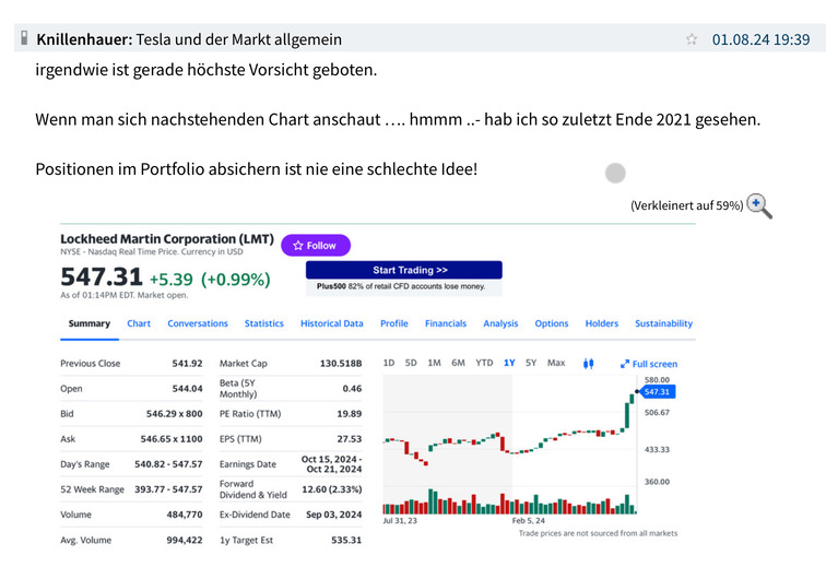 Tesla - Autos, Laster, Speicher und Solardächer 1441513