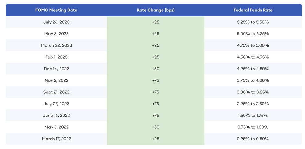 Tesla - Autos, Laster, Speicher und Solardächer 1443165