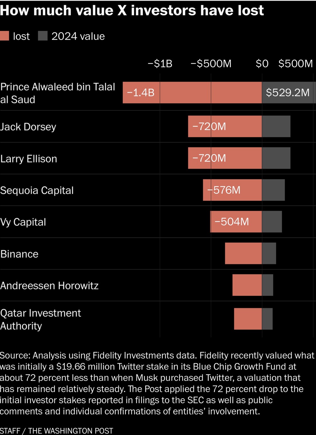 Tesla - Autos, Laster, Speicher und Solardächer 1445766
