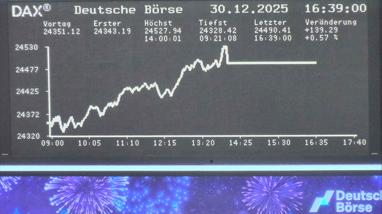 5.266.DAX Tipp-Spiel, Freitag, 02.01.2026,17.45 H 1506438