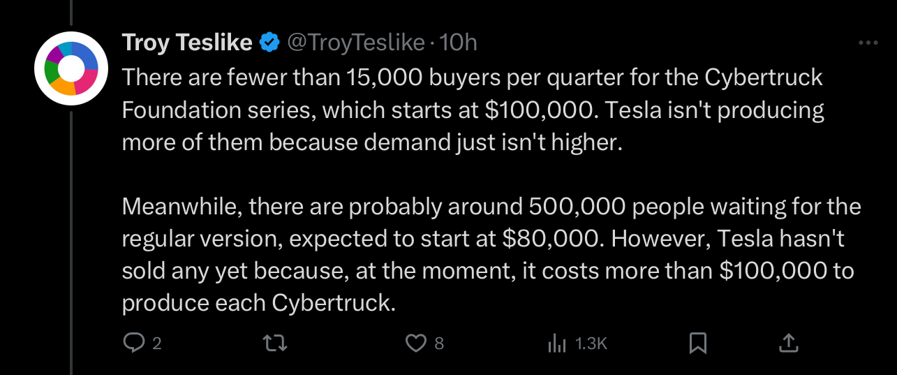 Tesla - Autos, Laster, Speicher und Solardächer 1447368