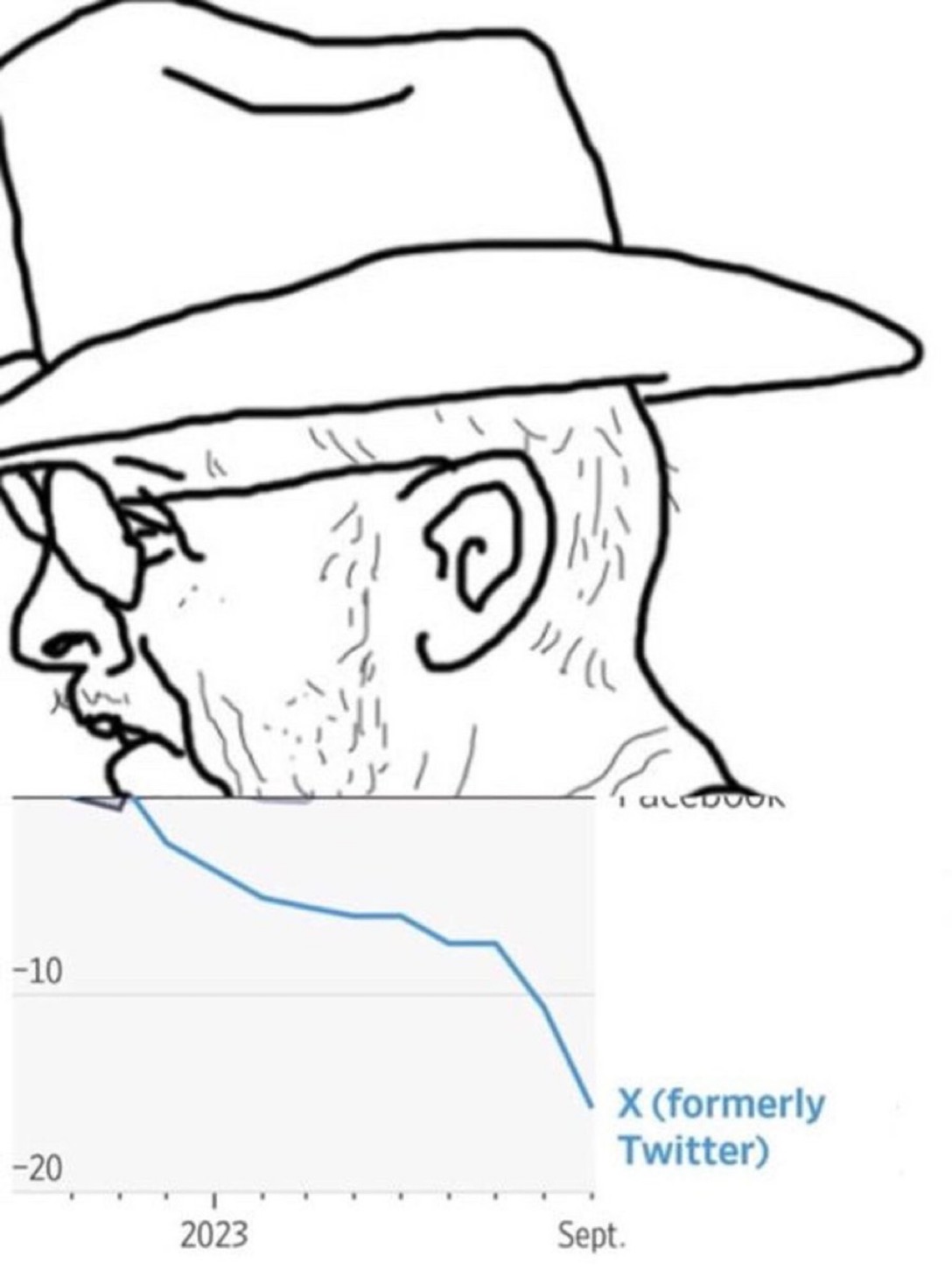Tesla - Autos, Laster, Speicher und Solardächer 1451559