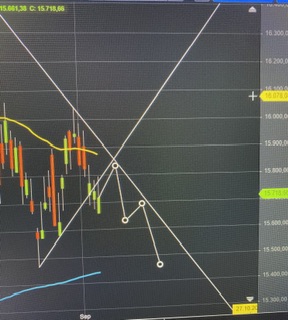 Krofitime Trading 1389260