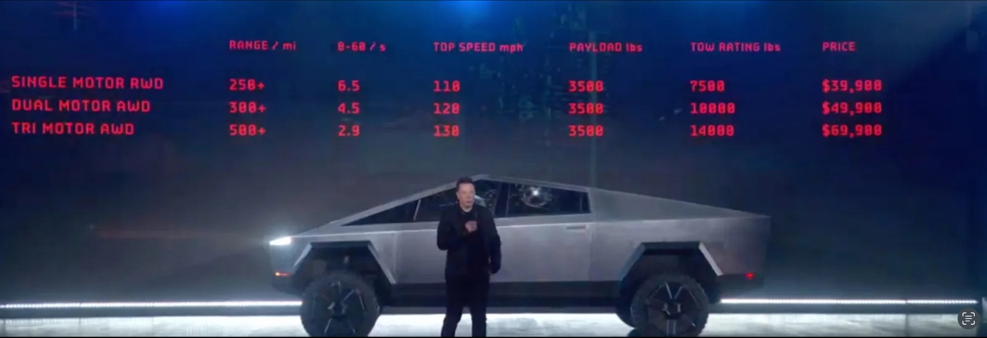 Tesla - Autos, Laster, Speicher und Solardächer 1455978