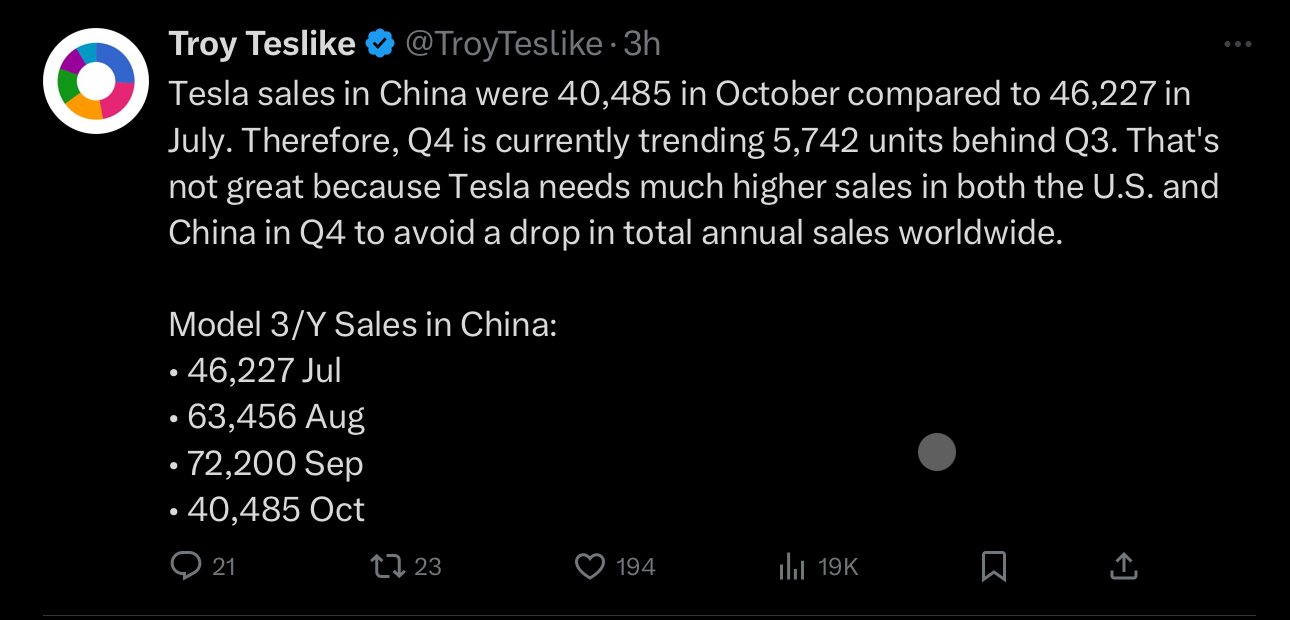 Tesla - Autos, Laster, Speicher und Solardächer 1456586