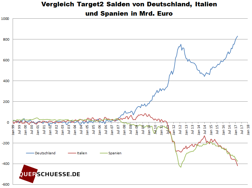 Der USA Bären-Thread 982671
