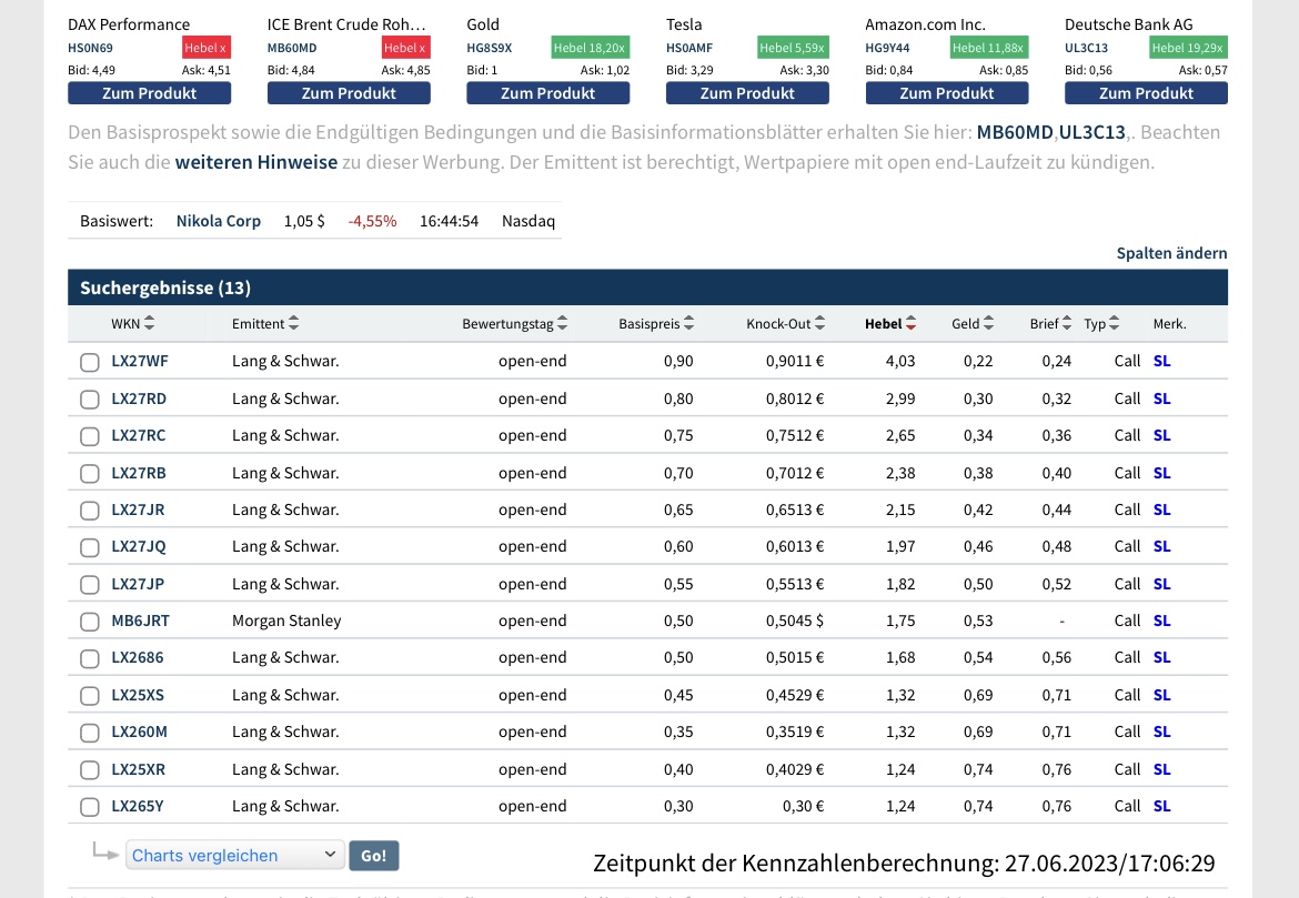 NIKOLA Corporation US6541101050 Nachfolge Thread V 1379101