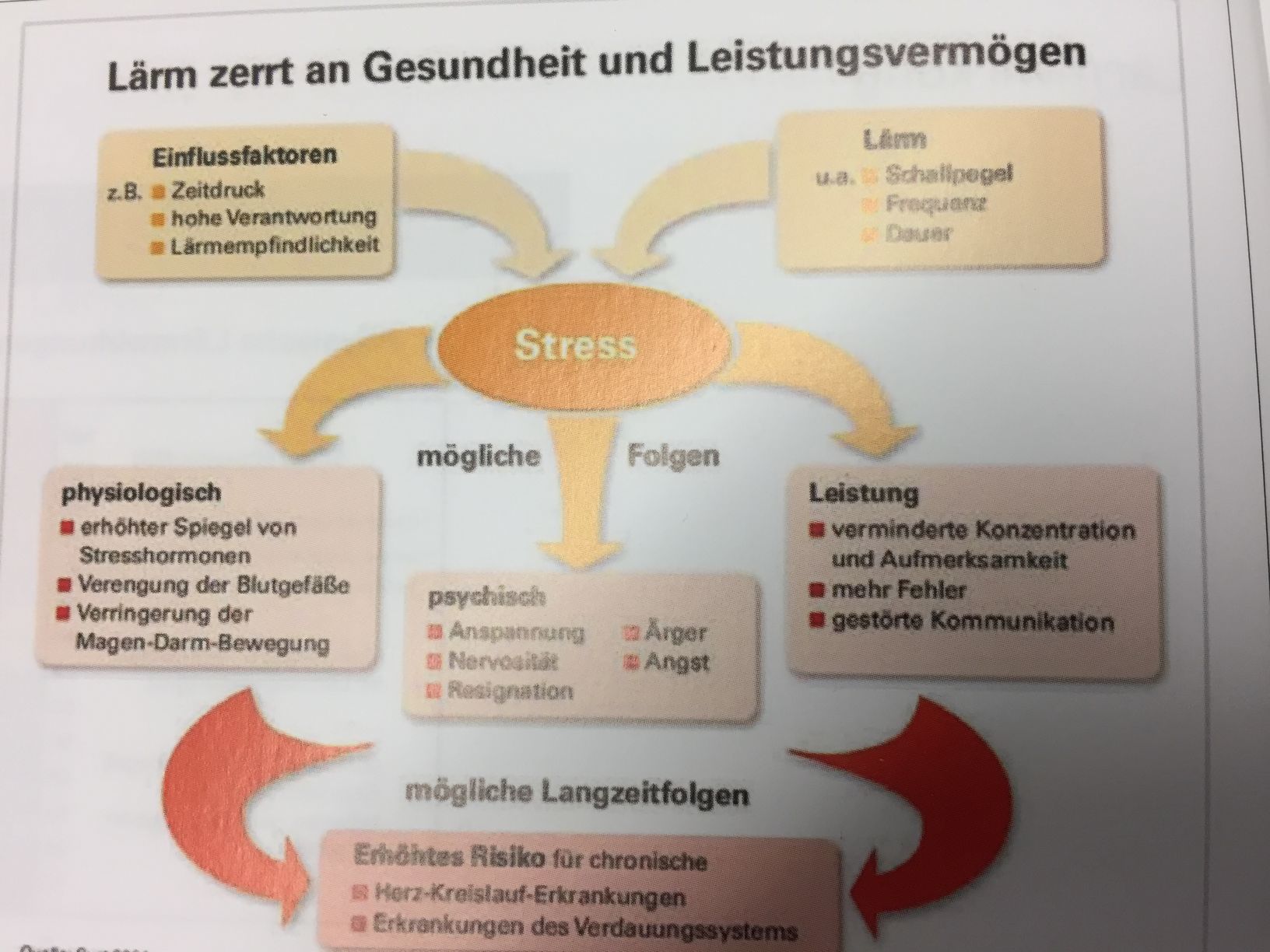 Tesla - Autos, Laster, Speicher und Solardächer 1038171