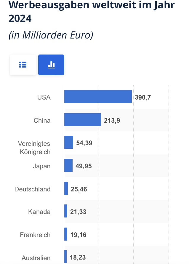 14 Gründe für ein Investment in BVB. 1472661