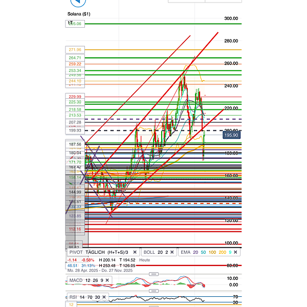 QuoVadisDax - das Original - Nachfolgethread 1498239