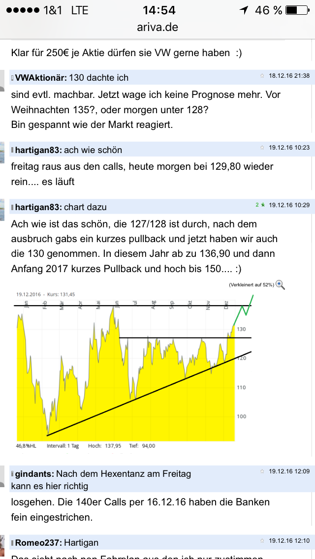 Volkswagen Vorzüge 961866