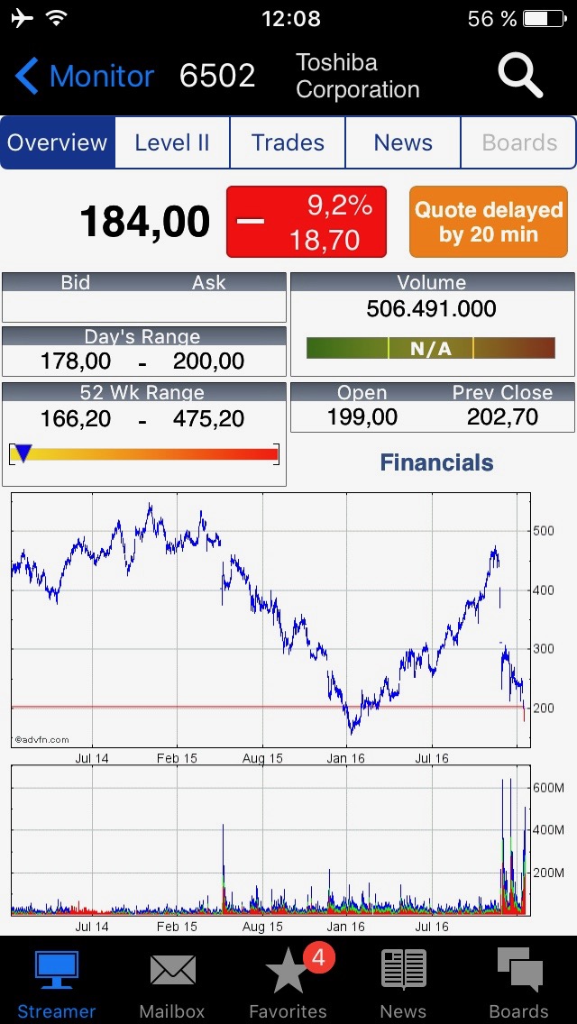 habt ihr schön gelesen? Toshiba Gewinnwarnung 972322