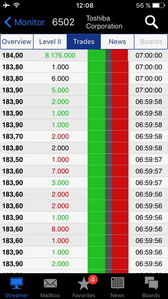 habt ihr schön gelesen? Toshiba Gewinnwarnung 972324