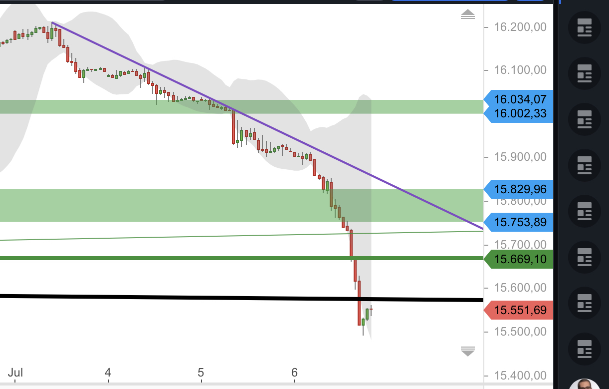 QuoVadisDax - das Original - Nachfolgethread 1380552