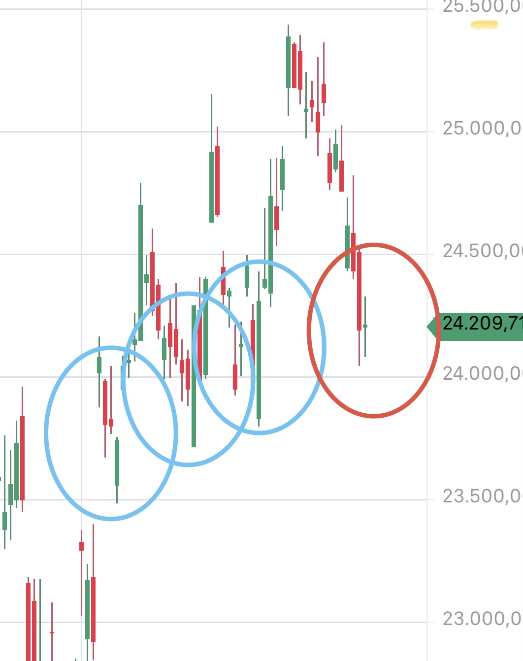 Krofitime Trading 1520179
