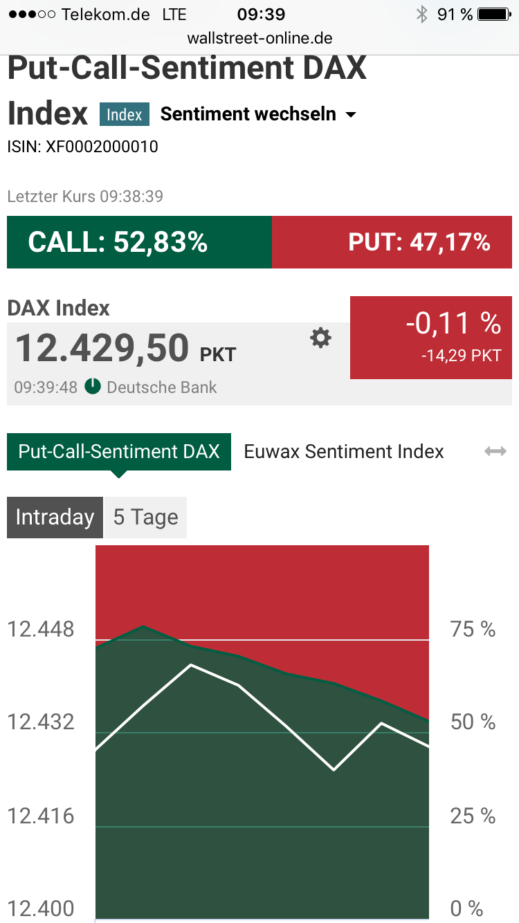 DAX Richtung 8000? 986506