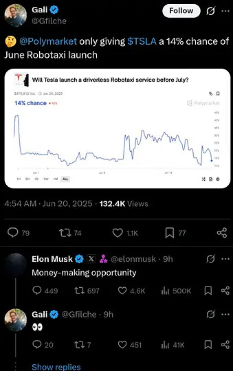 TESLA Aktie A1CX3T - wann platzt die Blase? 1485542