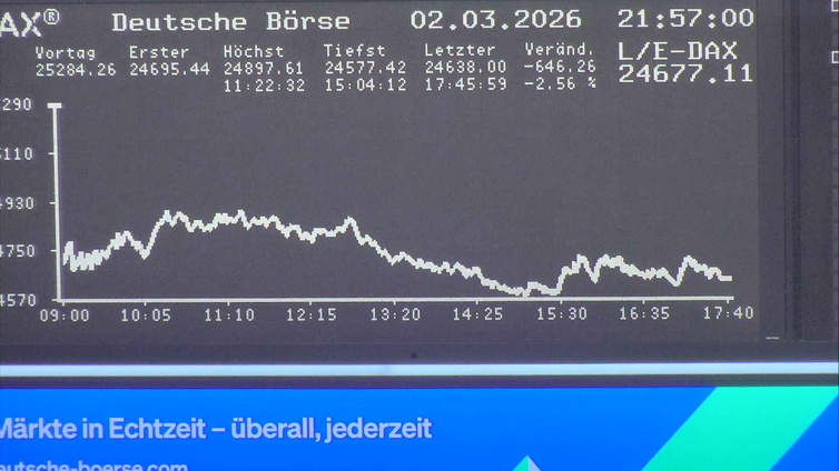 5.308.DAX Tipp-Spiel, Dienstag, 03.03.2026,17.45 H 1511849