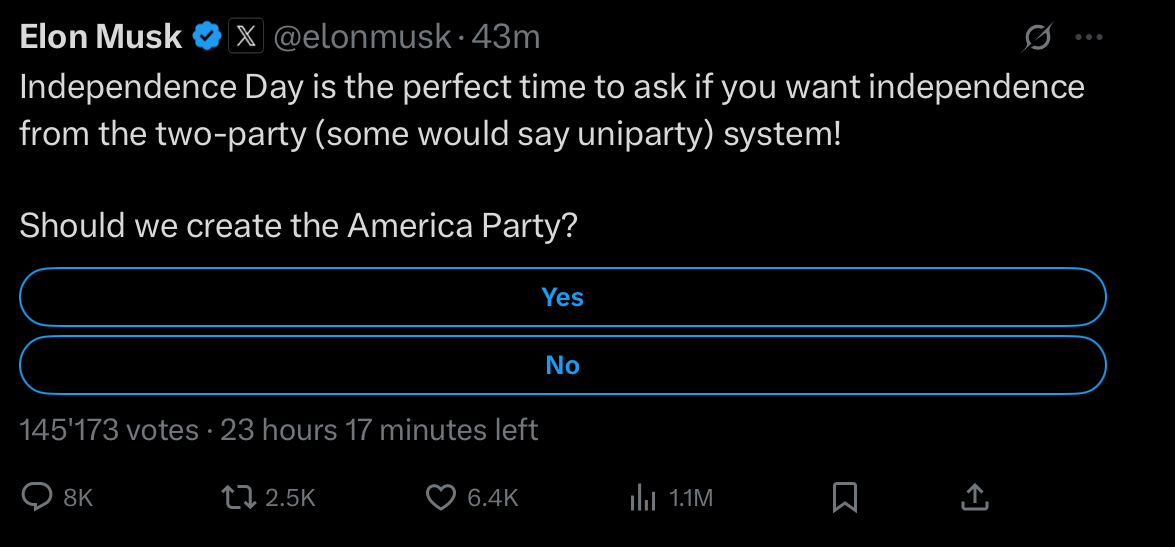 TESLA Aktie A1CX3T - wann platzt die Blase? 1487233
