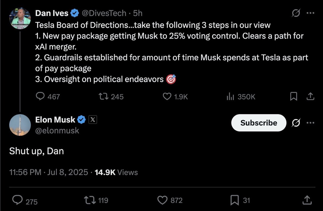 TESLA Aktie A1CX3T - wann platzt die Blase? 1487583