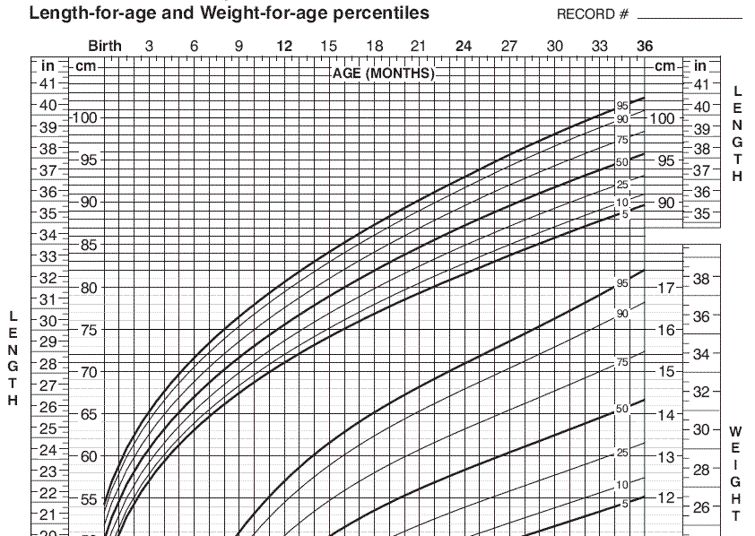 DAX Richtung 8000? 990667